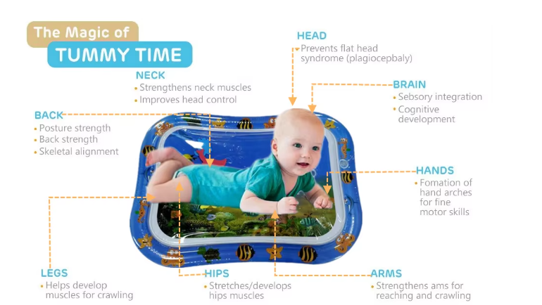 Tummy Time Water Mat